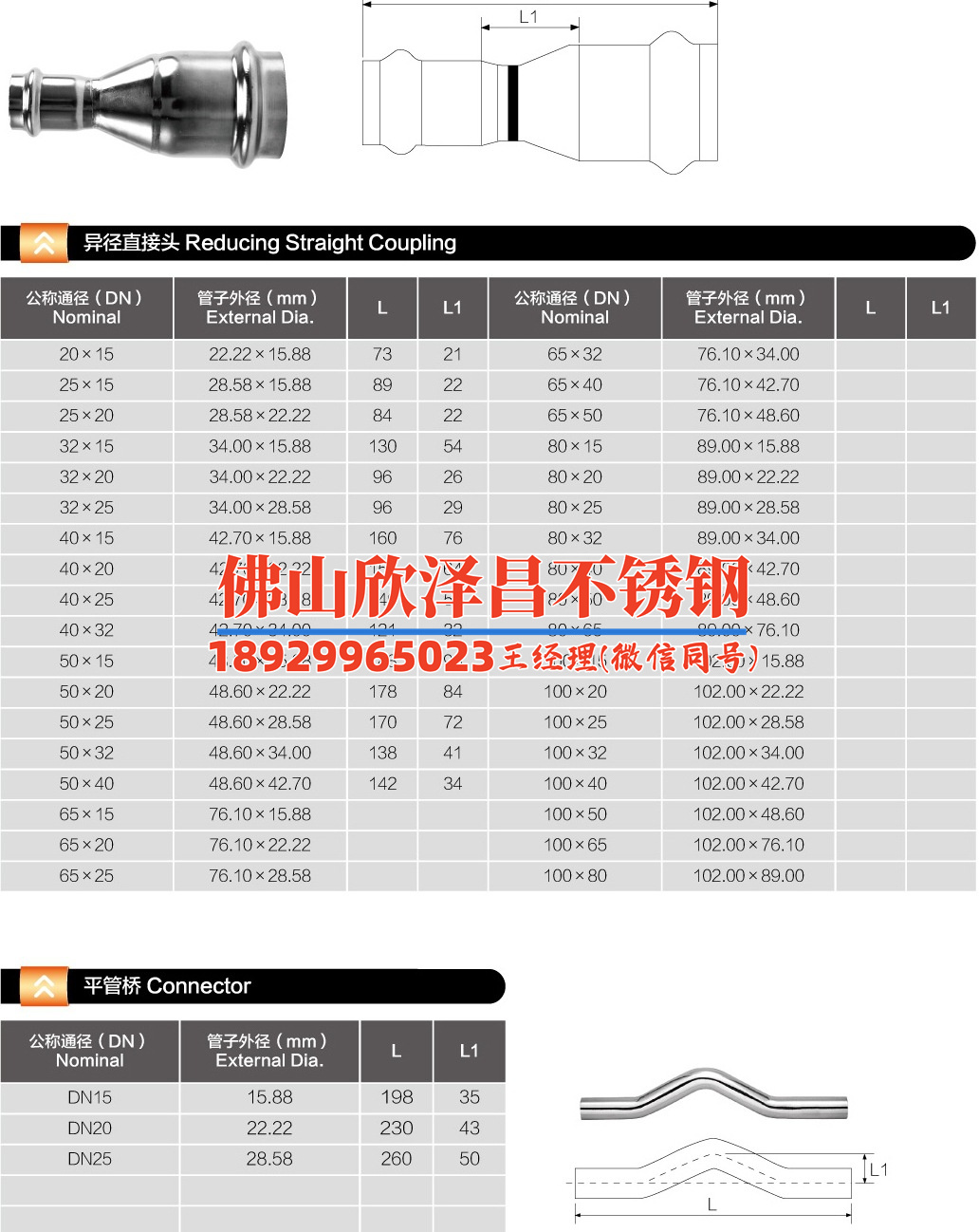 彌勒304不銹鋼盤管批發(fā)價格