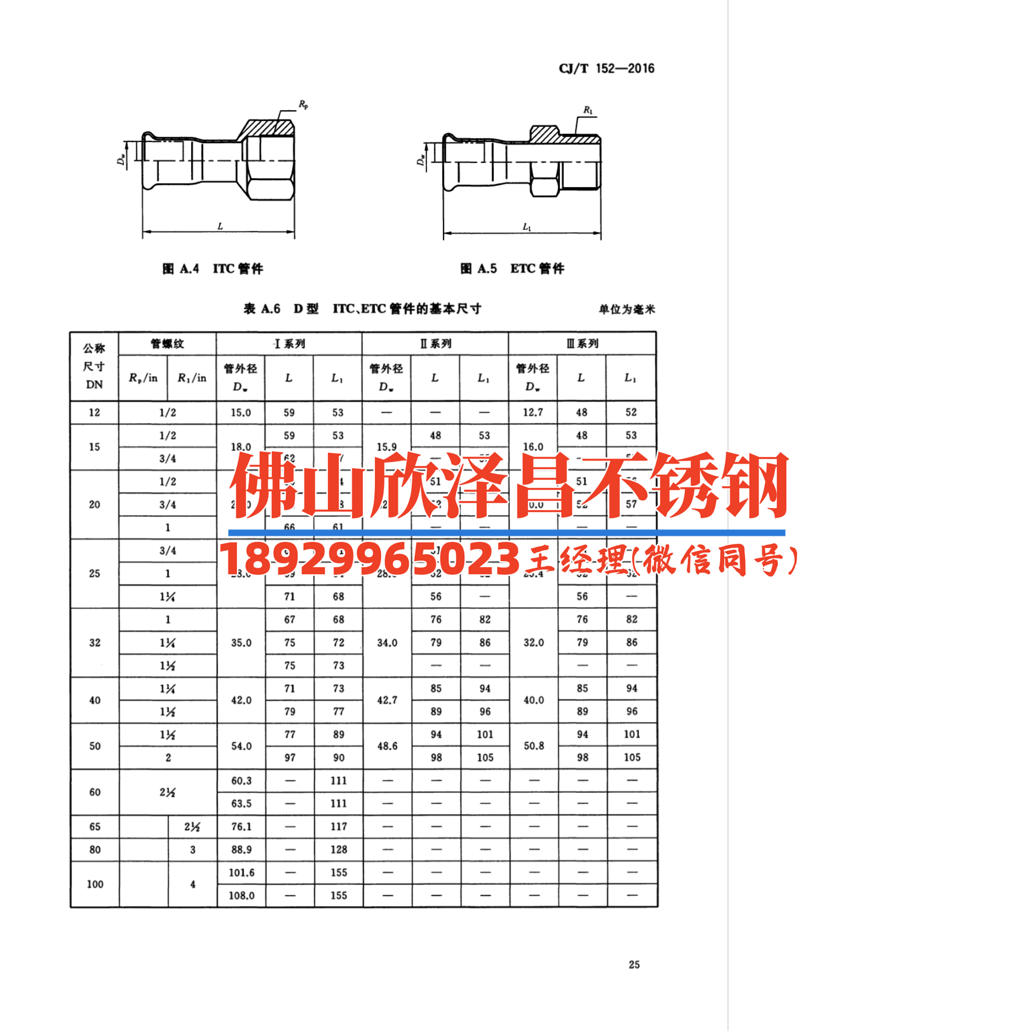 人造霧高壓管批發(fā)價格