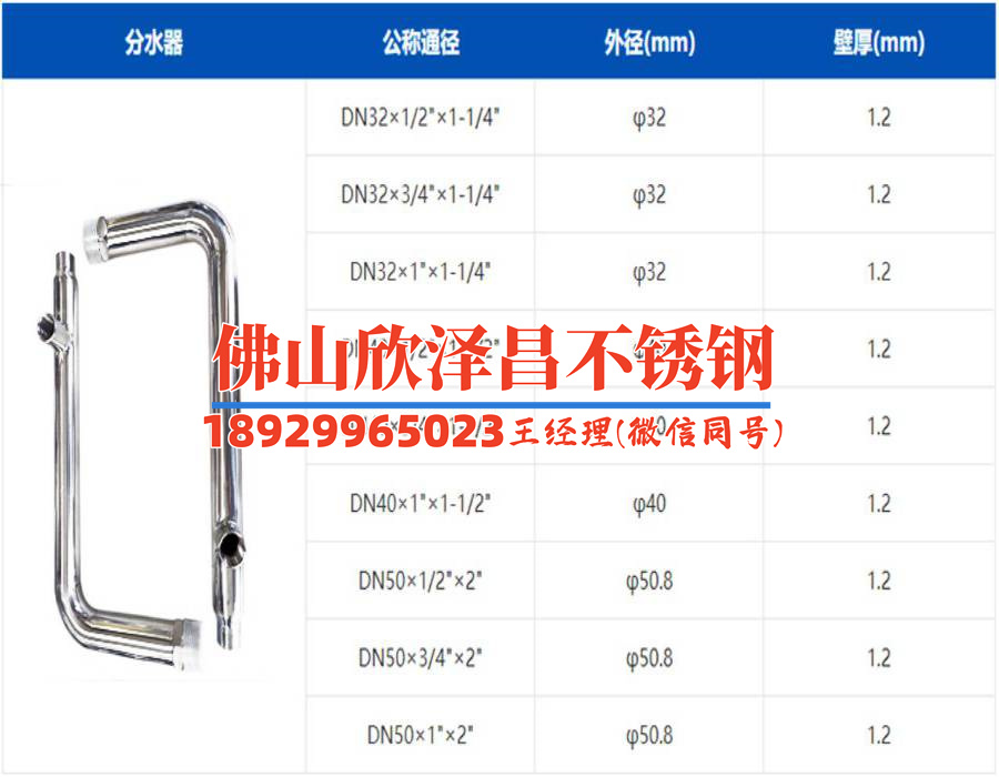 隔壁墻說霧化的時候?yàn)槭裁匆艉芏嗲逅?為什么霧化時需以清水為中心？)