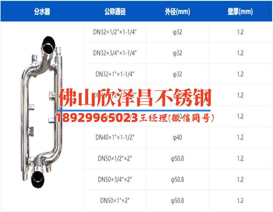 316L無縫不銹鋼管參數(shù)表(316L無縫不銹鋼管參數(shù)詳解及應(yīng)用領(lǐng)域解析)