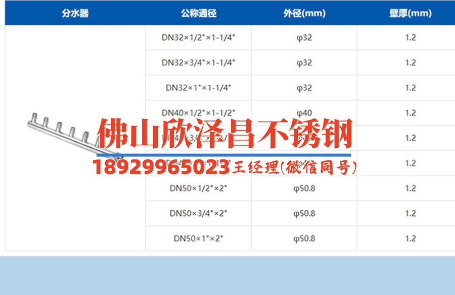 不銹鋼盤管反應(yīng)釜廠商排名(不銹鋼盤管反應(yīng)釜廠商排行榜)