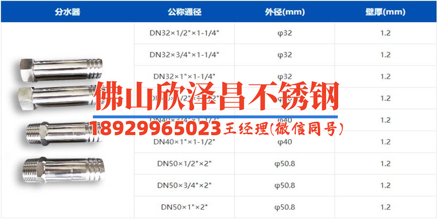 安徽專業(yè)不銹鋼盤管定制廠家(定制你的專屬不銹鋼盤管，打造最完美的解決方案)